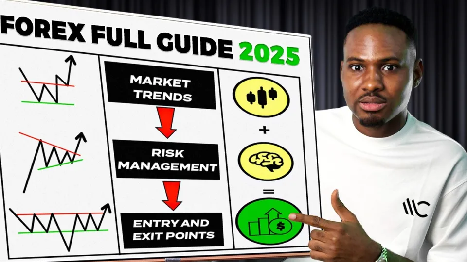 How to start forex trading as a beginner in 2026 with a clear step-by-step plan